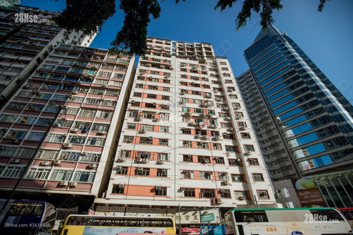 Hung On Building Sell 724 ft² Hung On Building Sell 724 ft²