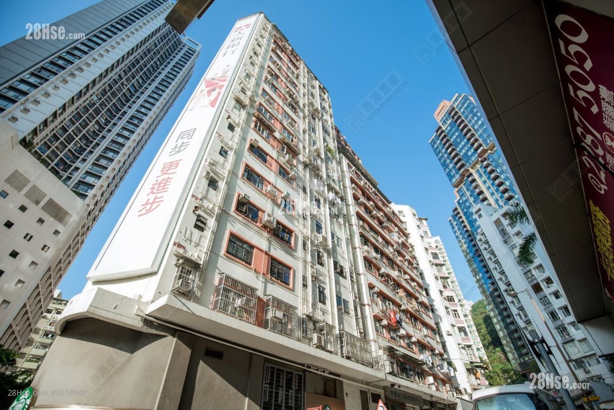 Hung On Building Sell 724 ft² Hung On Building Sell 724 ft²