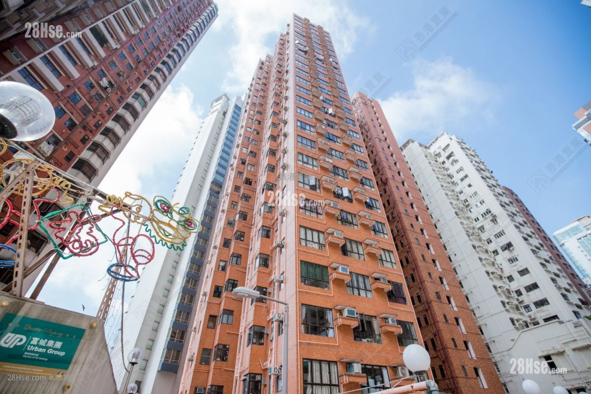 Dragon Heart Court Sell 3 Bedrooms , 2 Bathrooms 762 ft² Dragon Heart Court Sell 3 Bedrooms , 2 Bathrooms 762 ft²