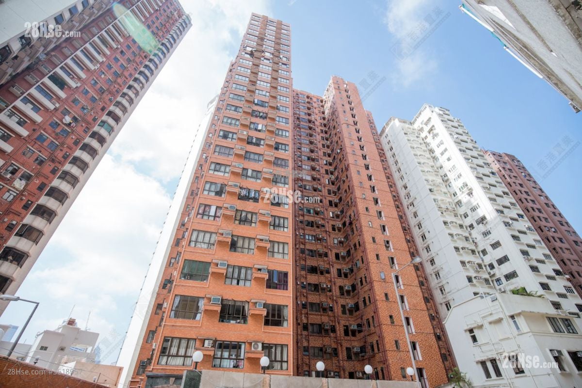 Dragon Heart Court Sell 3 Bedrooms , 2 Bathrooms 762 ft² Dragon Heart Court Sell 3 Bedrooms , 2 Bathrooms 762 ft²