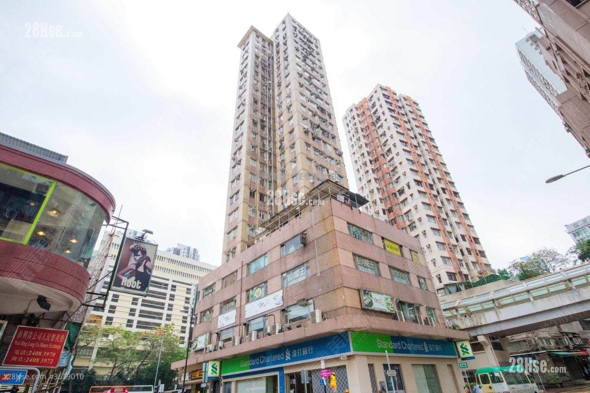 Chau Hop Shing Building Rental 287 ft² Chau Hop Shing Building Rental 287 ft²
