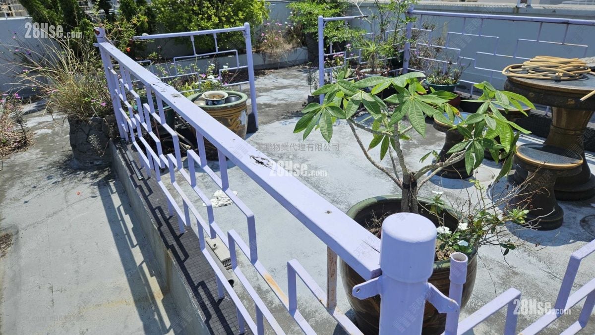 Carlton Mansion Sell 4 Bedrooms , 1 Bathroom 723 ft² Carlton Mansion Sell 4 Bedrooms , 1 Bathroom 723 ft²