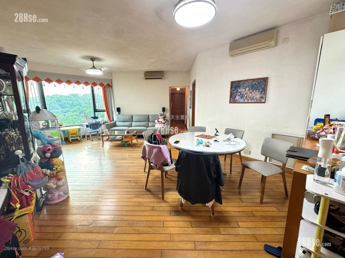Palatial Coast Sell 3 Bedrooms , 2 Bathrooms 1,187 ft² Palatial Coast Sell 3 Bedrooms , 2 Bathrooms 1,187 ft²