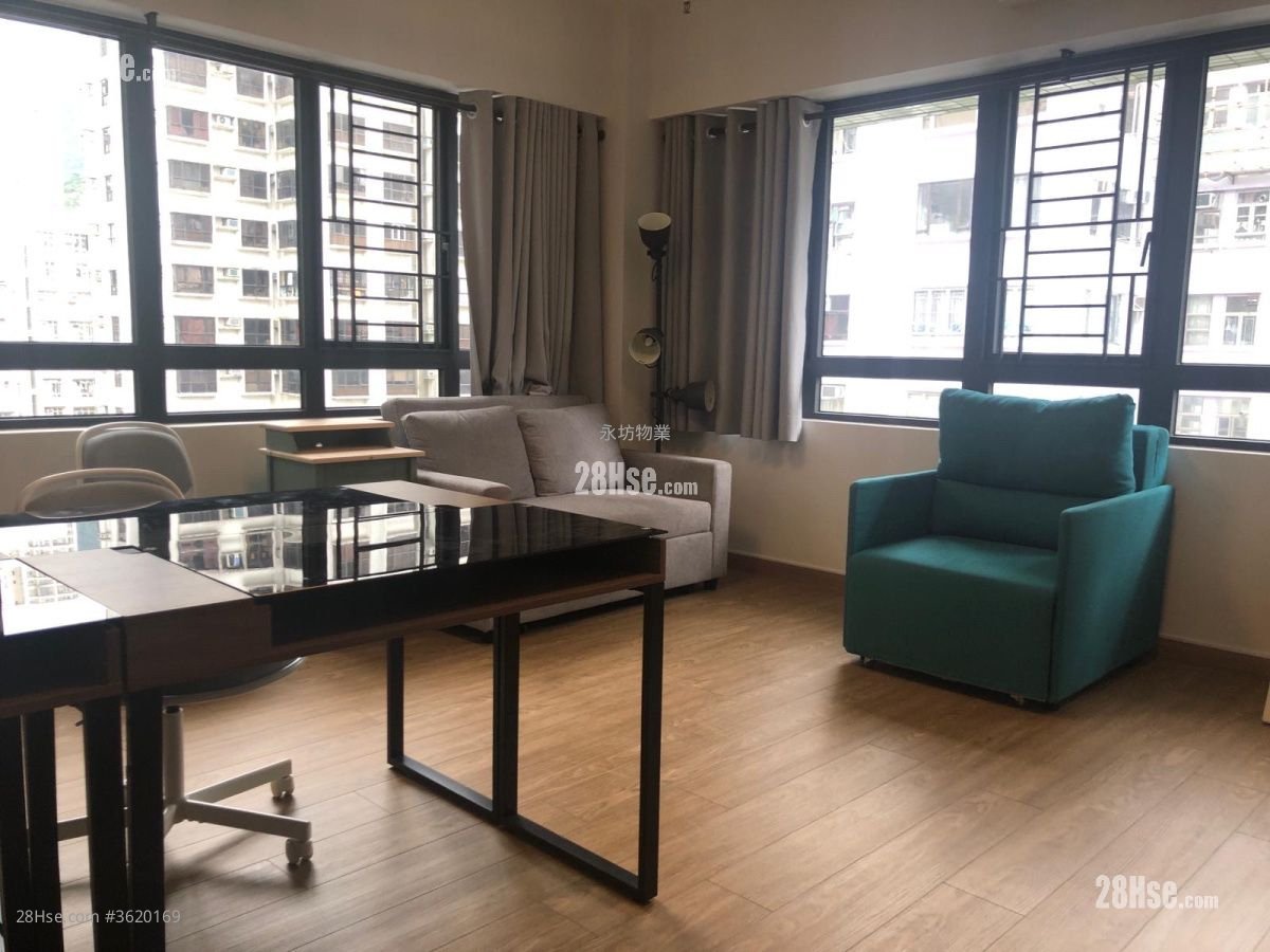 Winland House Rental Winland House Rental
