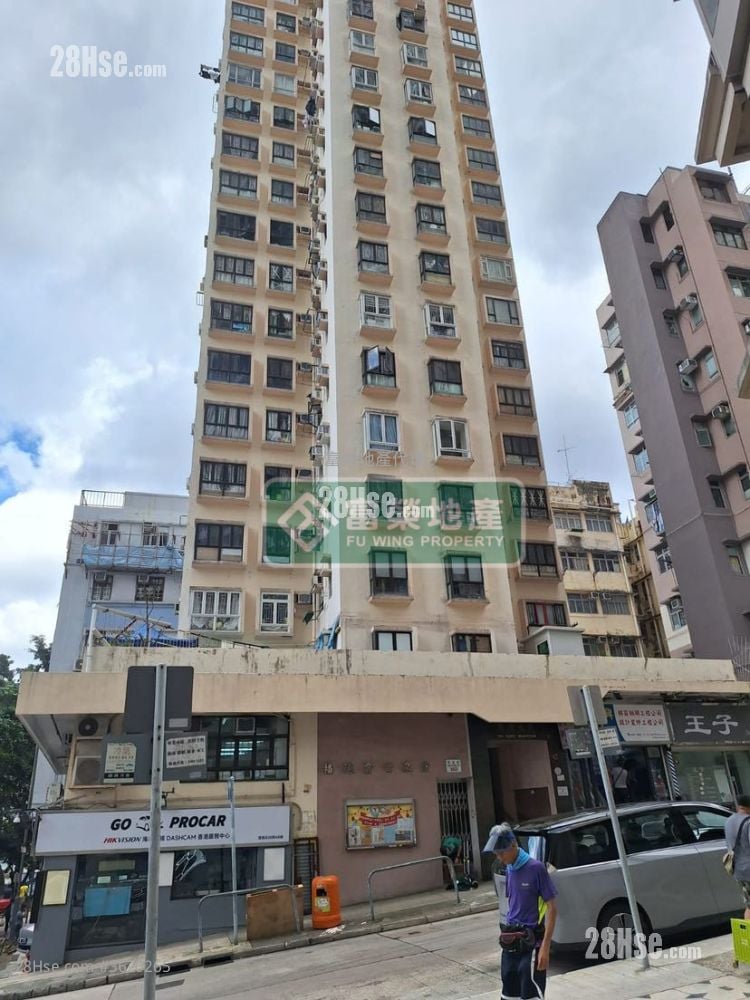 On Hong Mansion Sell 2 Bedrooms 300 ft² On Hong Mansion Sell 2 Bedrooms 300 ft²