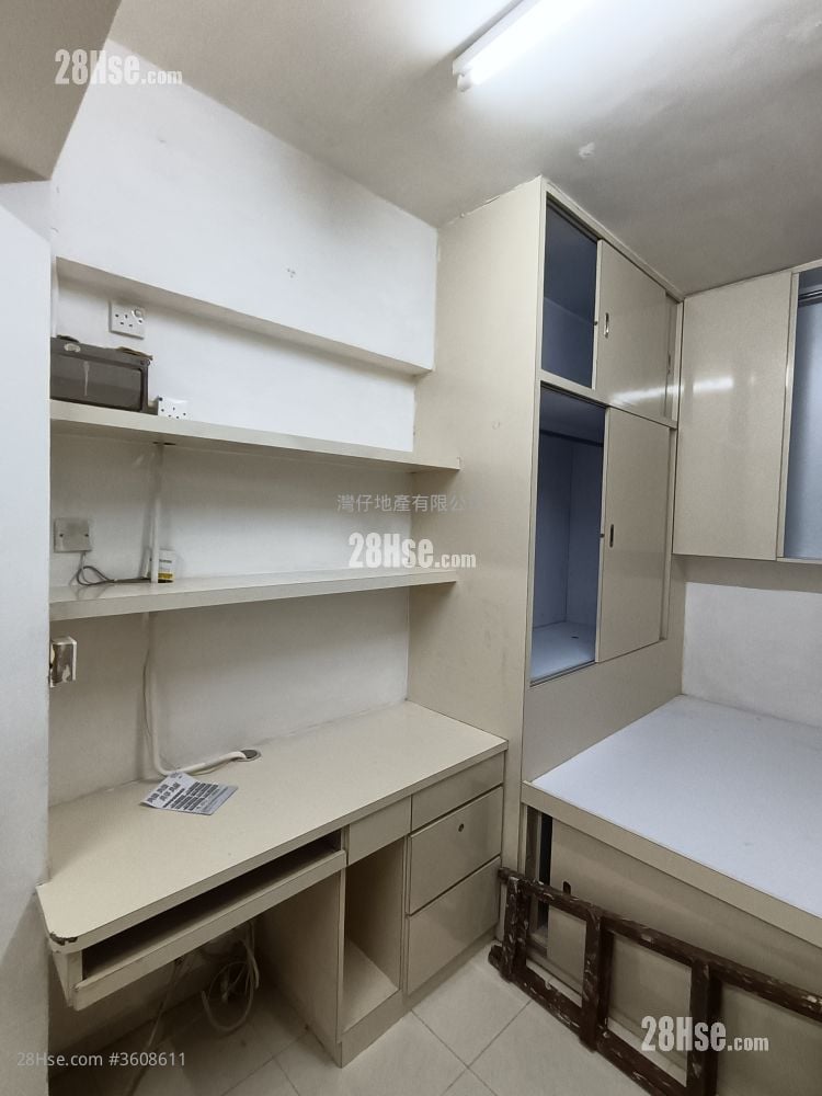 人和悦大厦 租盘 开放式间隔 , 1 浴室 231 平方尺 人和悦大厦 租盘 开放式间隔 , 1 浴室 231 平方尺