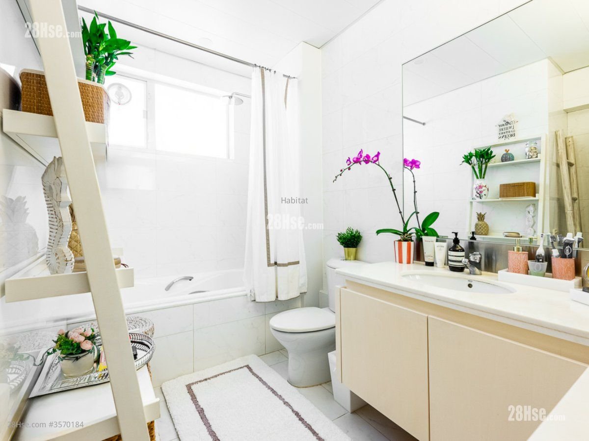 Grosse Pointe Villa 售盤 3 房 , 2 浴室 2,438 平方呎 Grosse Pointe Villa 售盤 3 房 , 2 浴室 2,438 平方呎