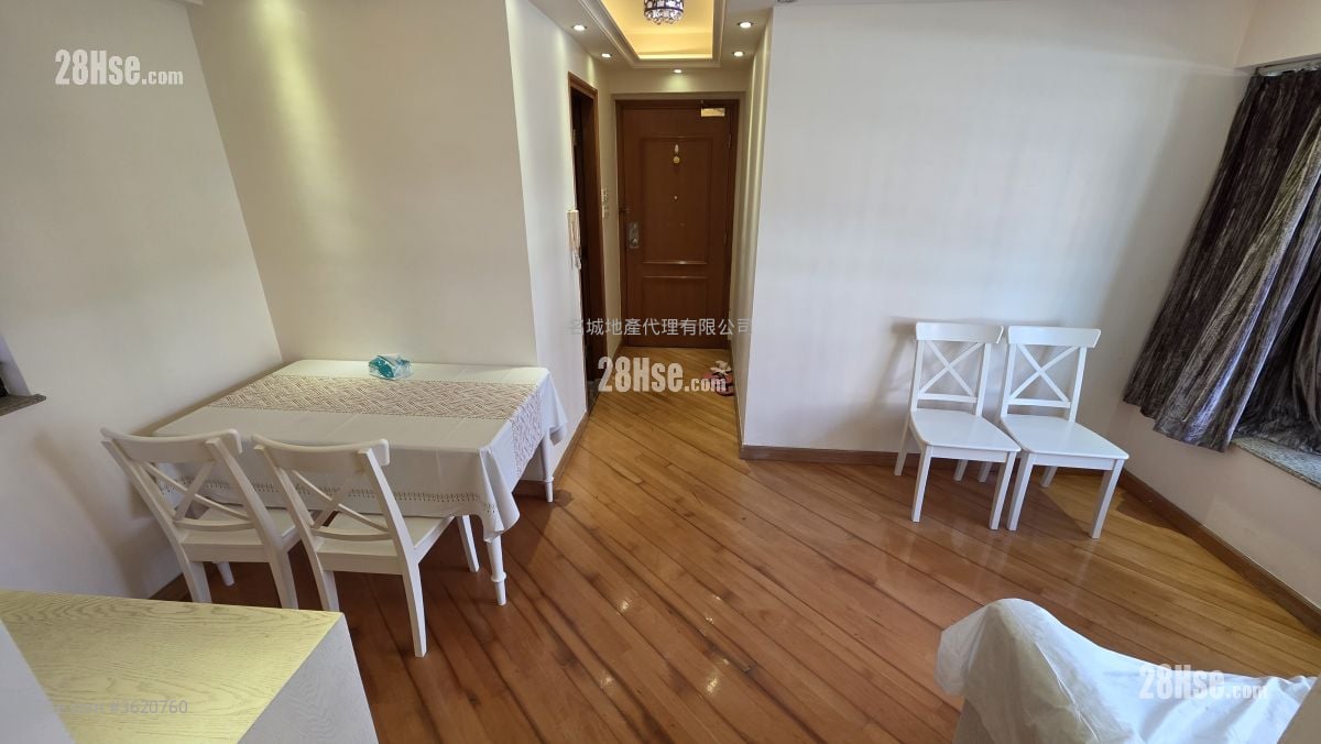 Prima Villa Rental 2 Bedrooms , 1 Bathroom 414 ft² Prima Villa Rental 2 Bedrooms , 1 Bathroom 414 ft²