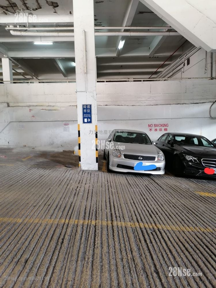 Garden Rivera Sell Garden Rivera Sell