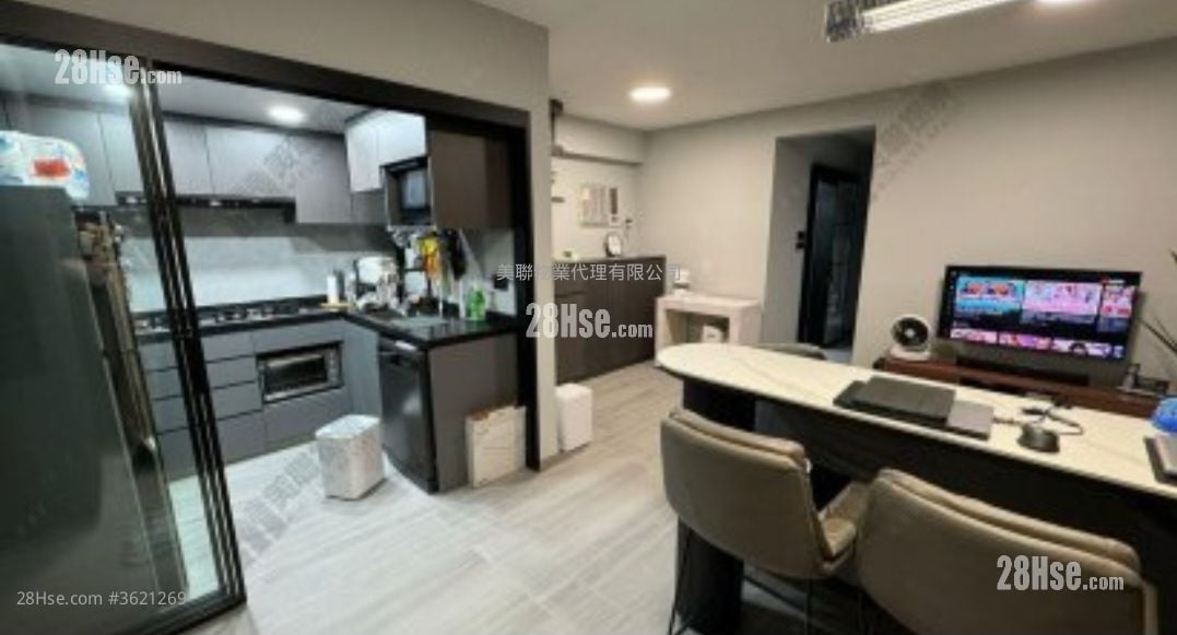 The Panorama Sell 3 Bedrooms , 1 Bathroom 716 ft² The Panorama Sell 3 Bedrooms , 1 Bathroom 716 ft²