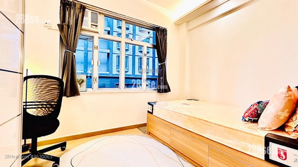 單幢樓房 租盤 開放式間隔 , 1 浴室 230 平方呎 單幢樓房 租盤 開放式間隔 , 1 浴室 230 平方呎