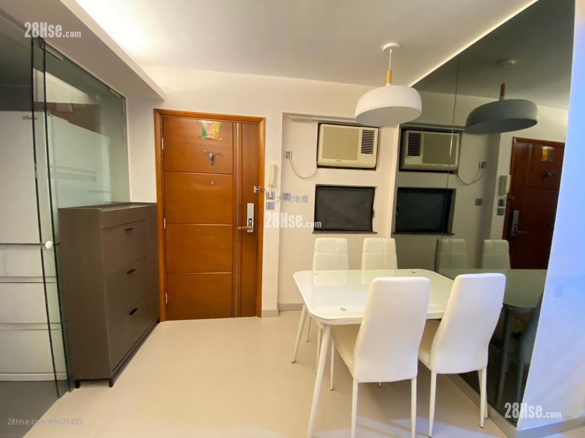 Highland Park Rental 3 Bedrooms , 2 Bathrooms 571 ft² Highland Park Rental 3 Bedrooms , 2 Bathrooms 571 ft²