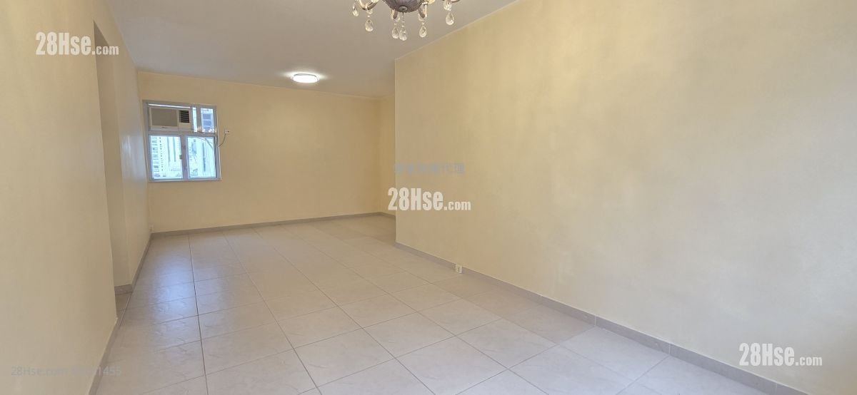 Miramar Villa Sell 3 Bedrooms , 2 Bathrooms 944 ft² Miramar Villa Sell 3 Bedrooms , 2 Bathrooms 944 ft²
