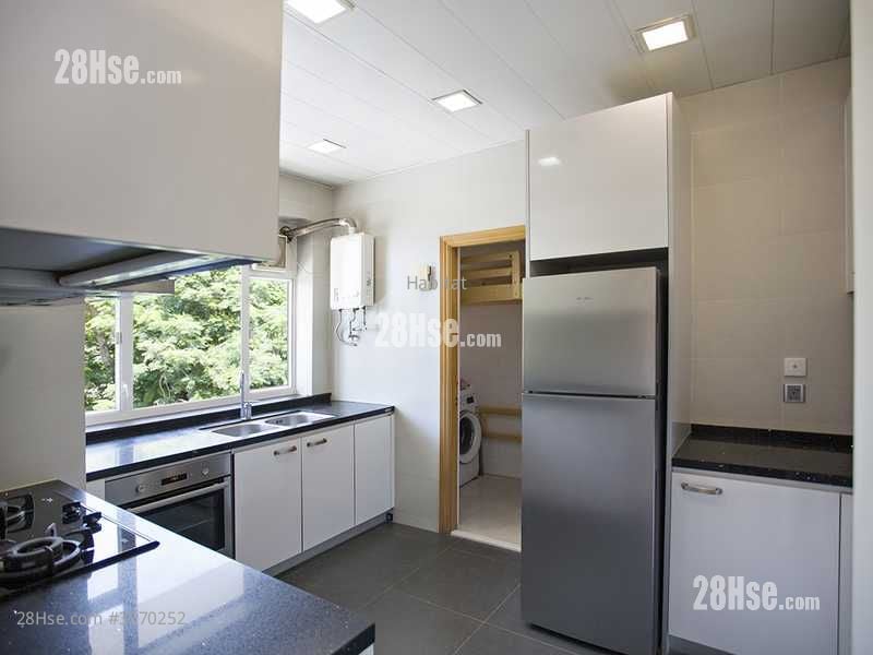 Pine Villa Sell 3 Bedrooms , 2 Bathrooms 1,682 ft² Pine Villa Sell 3 Bedrooms , 2 Bathrooms 1,682 ft²