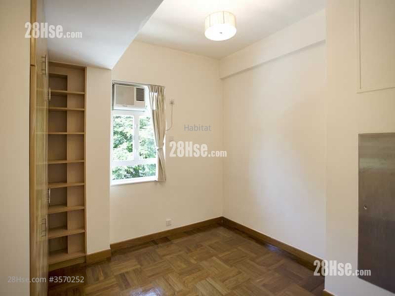 Pine Villa Sell 3 Bedrooms , 2 Bathrooms 1,682 ft² Pine Villa Sell 3 Bedrooms , 2 Bathrooms 1,682 ft²