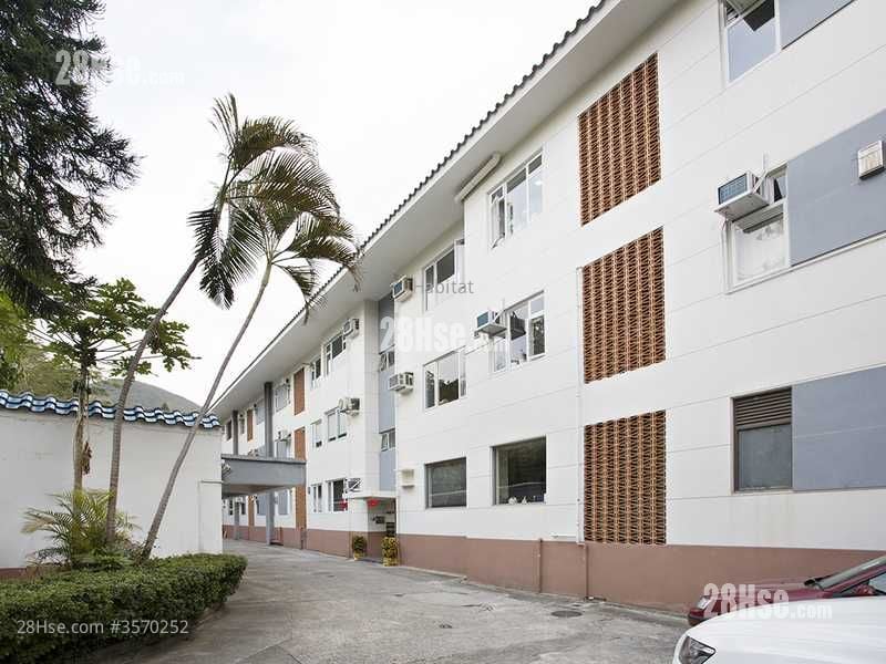 Pine Villa Sell 3 Bedrooms , 2 Bathrooms 1,682 ft² Pine Villa Sell 3 Bedrooms , 2 Bathrooms 1,682 ft²