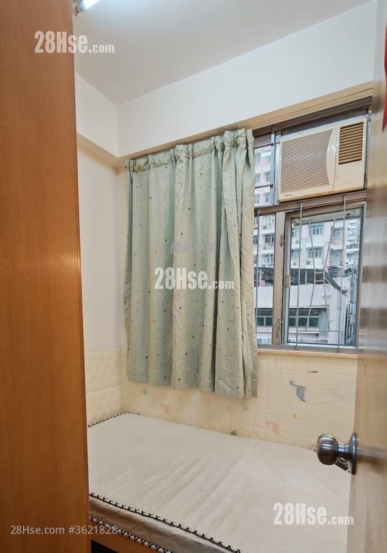 Siu Nin Building Rental 2 Bedrooms , 1 Bathroom 232 ft² Siu Nin Building Rental 2 Bedrooms , 1 Bathroom 232 ft²