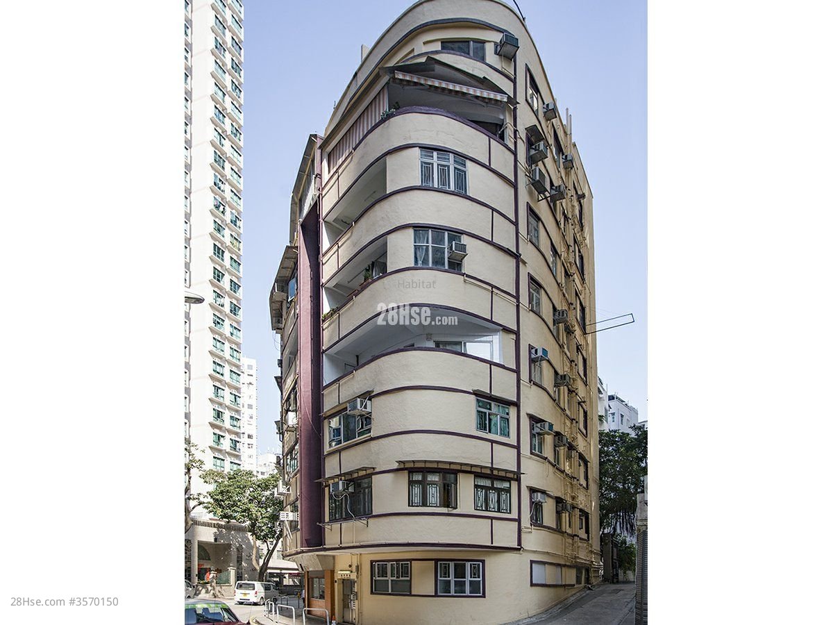 Fook Wah Mansions Sell 2 Bedrooms , 1 Bathroom 639 ft² Fook Wah Mansions Sell 2 Bedrooms , 1 Bathroom 639 ft²