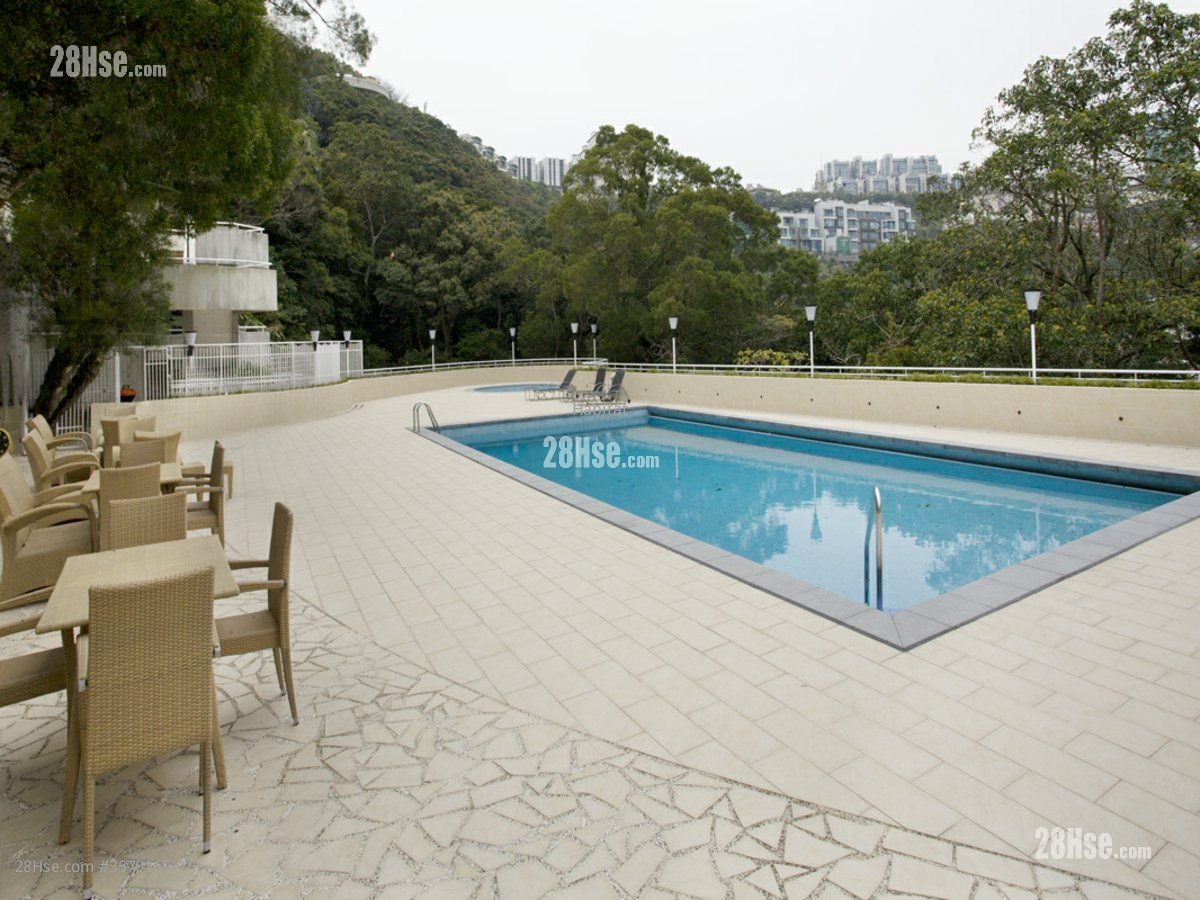 La Hacienda 售盘 3 房 , 2 浴室 2,549 平方尺 La Hacienda 售盘 3 房 , 2 浴室 2,549 平方尺