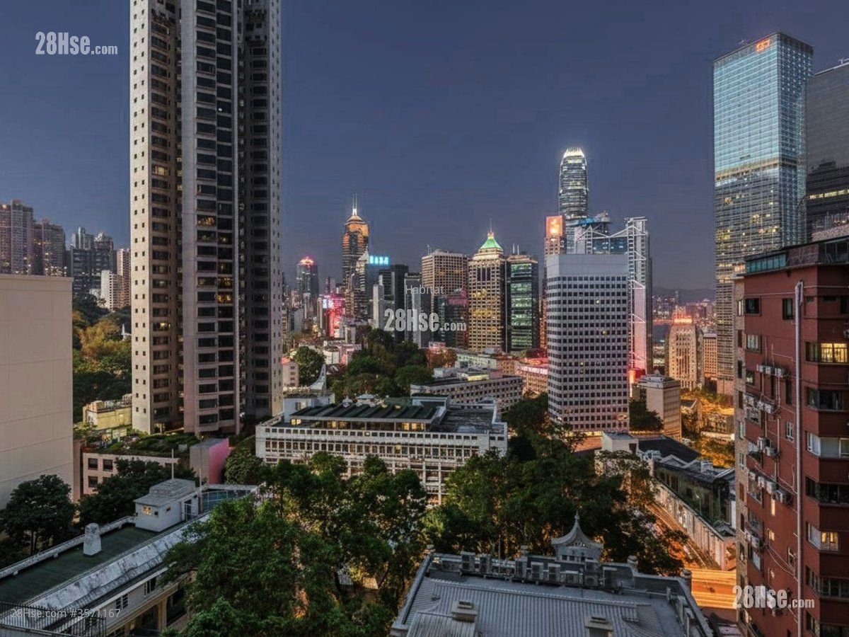 Dragon View Sell 3 Bedrooms , 2 Bathrooms 2,351 ft²