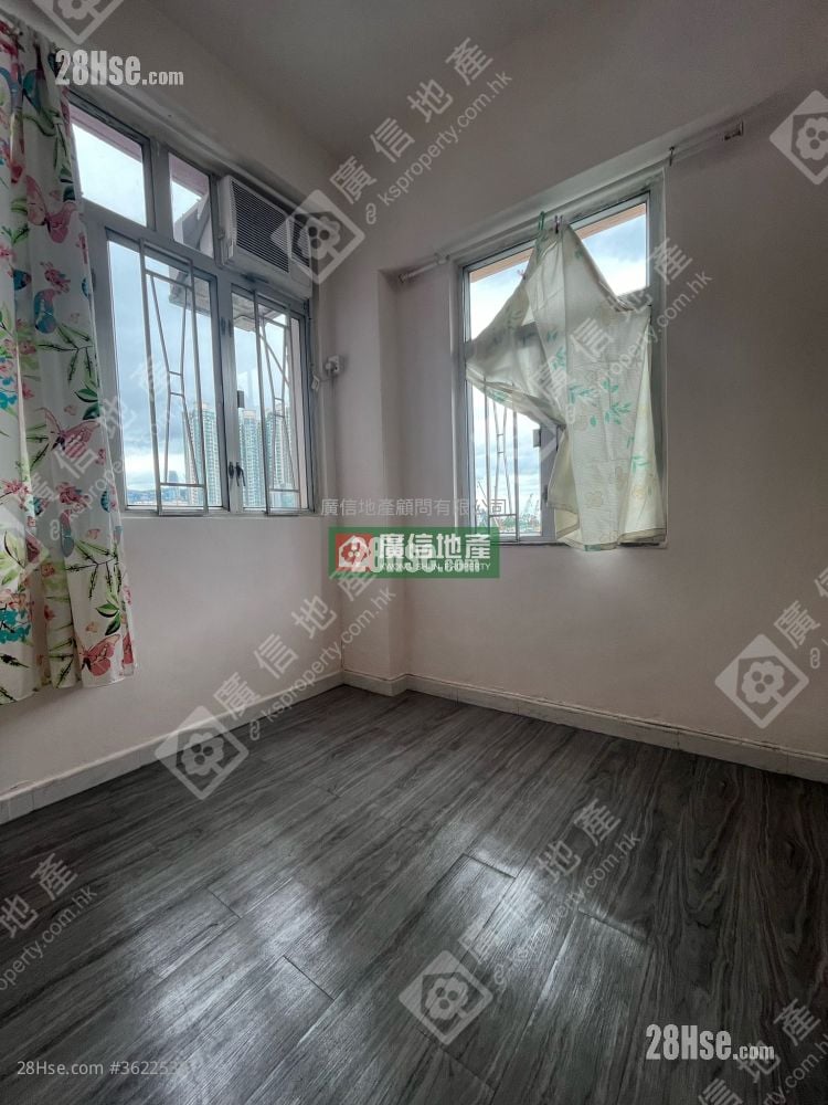 德喜大廈 租盤 2 房 , 1 浴室 296 平方呎 德喜大廈 租盤 2 房 , 1 浴室 296 平方呎