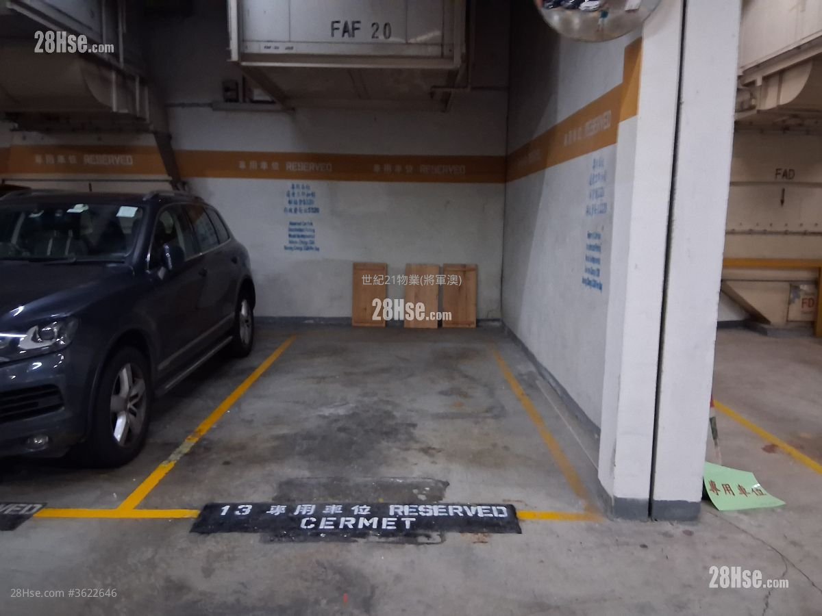 The Metro City Sell The Metro City Sell