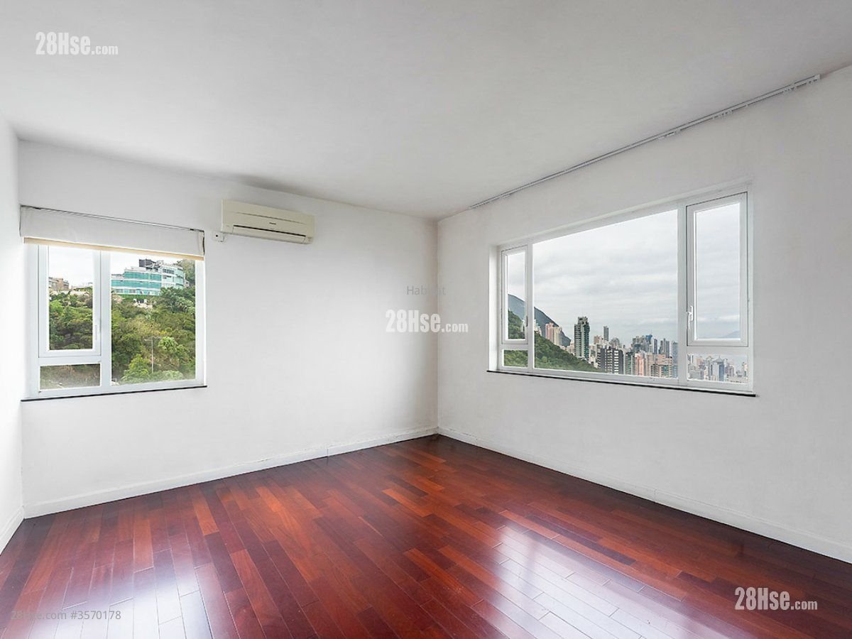 26 Magazine Gap Road Sell 3 Bedrooms , 2 Bathrooms 2,072 ft² 26 Magazine Gap Road Sell 3 Bedrooms , 2 Bathrooms 2,072 ft²