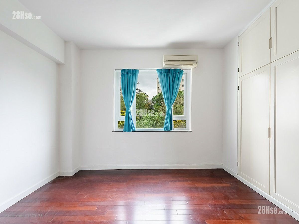 26 Magazine Gap Road Sell 3 Bedrooms , 2 Bathrooms 2,072 ft² 26 Magazine Gap Road Sell 3 Bedrooms , 2 Bathrooms 2,072 ft²