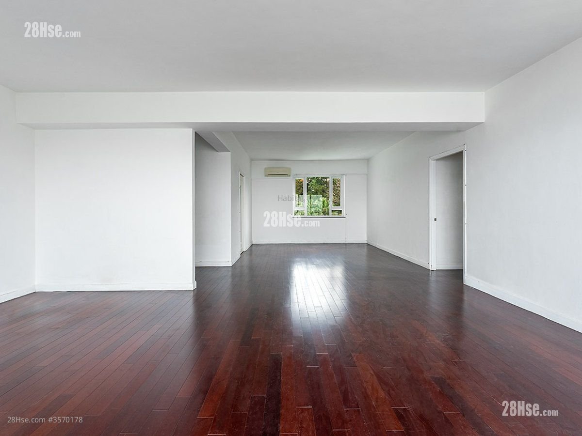 26 Magazine Gap Road Sell 3 Bedrooms , 2 Bathrooms 2,072 ft² 26 Magazine Gap Road Sell 3 Bedrooms , 2 Bathrooms 2,072 ft²