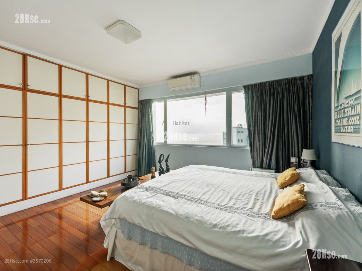 Scenic Villas Sell 4 Bedrooms , 2 Bathrooms 1,963 ft² Scenic Villas Sell 4 Bedrooms , 2 Bathrooms 1,963 ft²