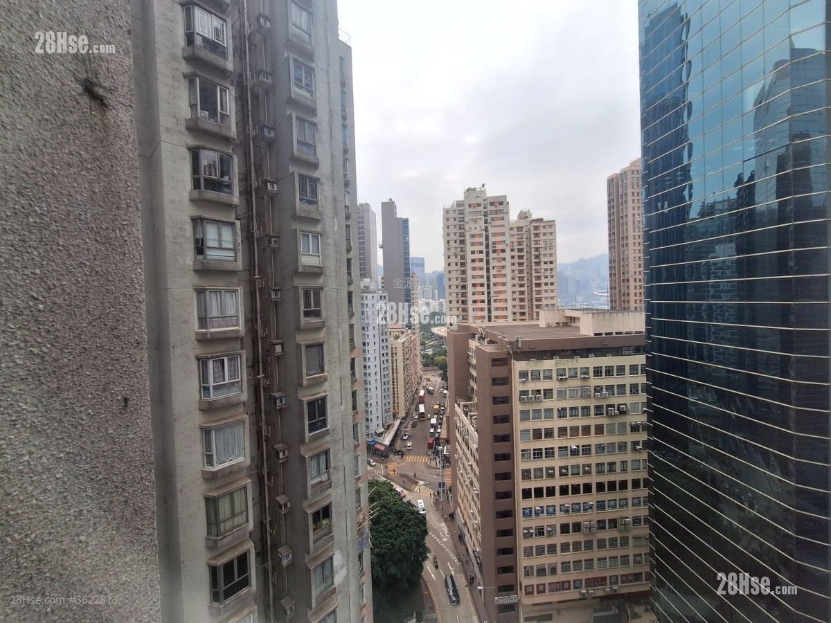 商業大廈 租盤 商業大廈 租盤