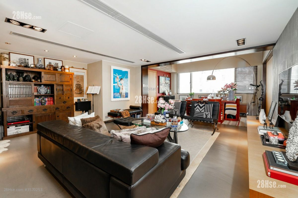 裕仁大厦 售盘 2 房 , 1 浴室 1,112 平方尺 裕仁大厦 售盘 2 房 , 1 浴室 1,112 平方尺