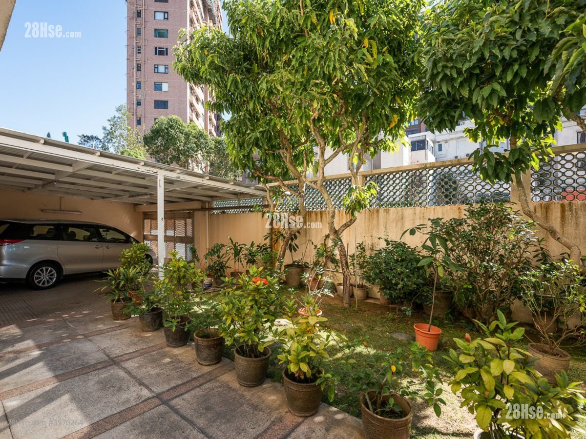 15 Moorsom Road Sell 5+ Bedrooms , 5+ Bathrooms 3,154 ft² 15 Moorsom Road Sell 5+ Bedrooms , 5+ Bathrooms 3,154 ft²