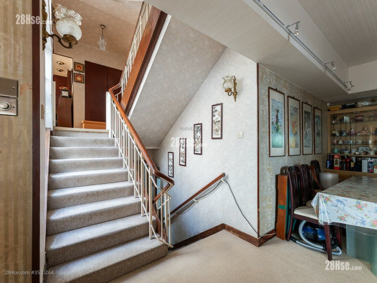 15 Moorsom Road Sell 5+ Bedrooms , 5+ Bathrooms 3,154 ft² 15 Moorsom Road Sell 5+ Bedrooms , 5+ Bathrooms 3,154 ft²