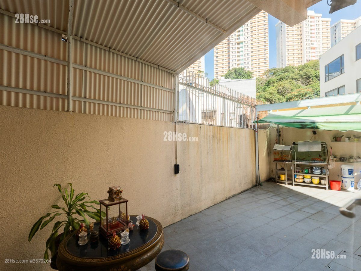 15 Moorsom Road Sell 5+ Bedrooms , 5+ Bathrooms 3,154 ft² 15 Moorsom Road Sell 5+ Bedrooms , 5+ Bathrooms 3,154 ft²