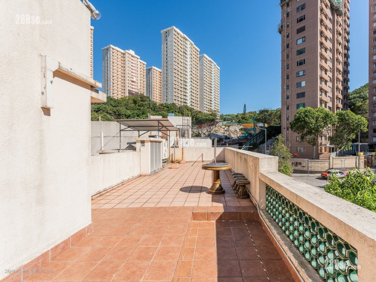 15 Moorsom Road Sell 5+ Bedrooms , 5+ Bathrooms 3,154 ft² 15 Moorsom Road Sell 5+ Bedrooms , 5+ Bathrooms 3,154 ft²