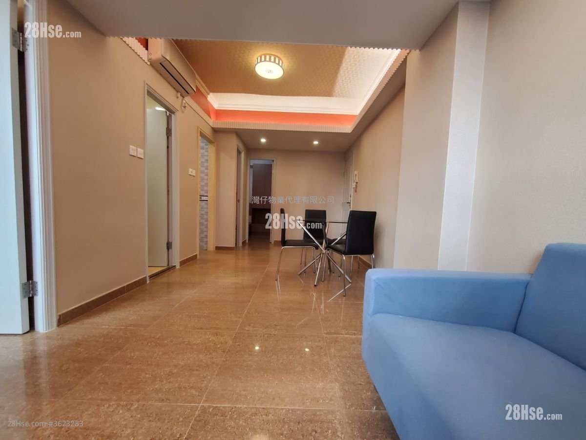 Johnston Building Rental 3 Bedrooms , 2 Bathrooms 478 ft²