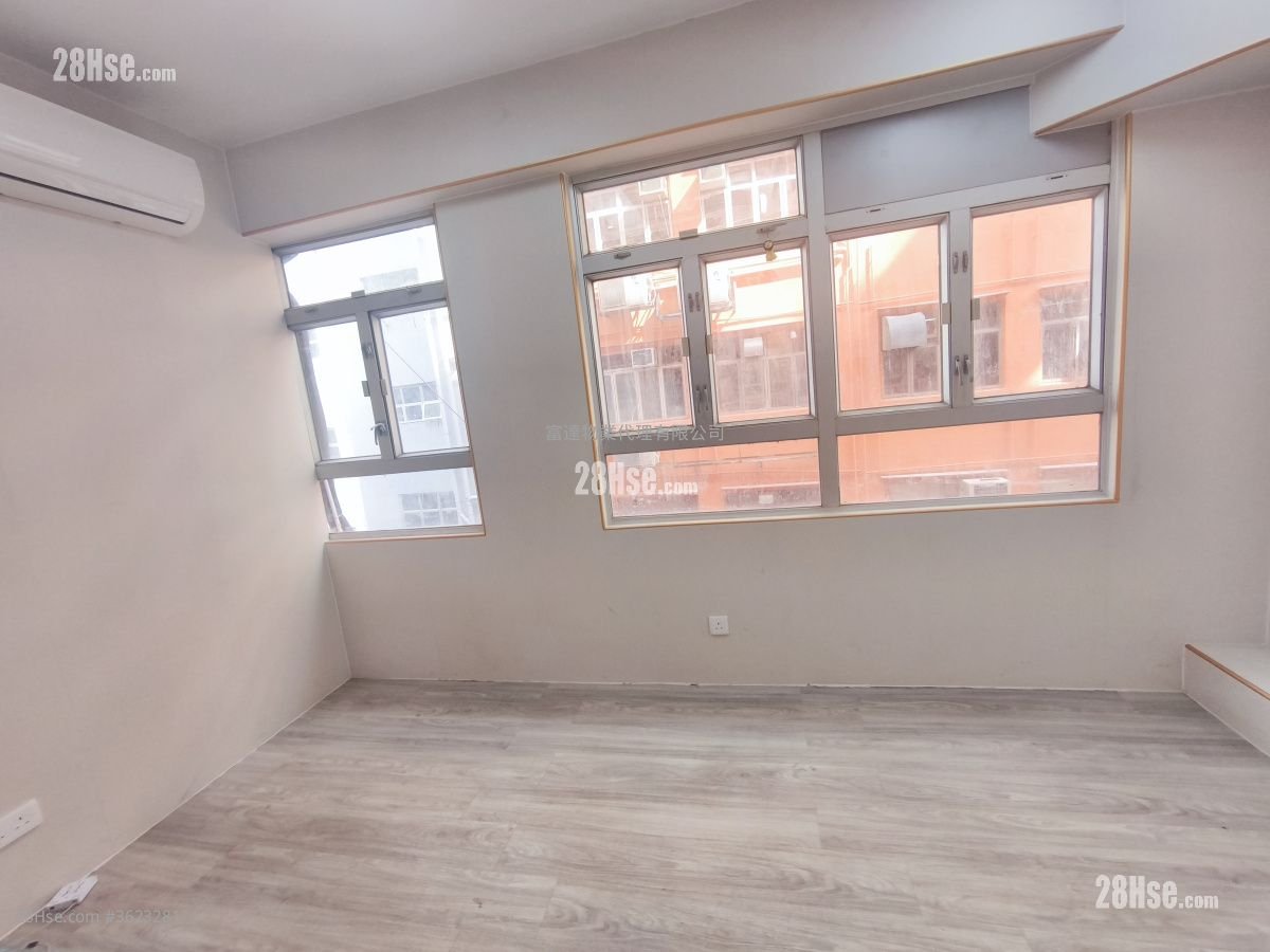 Kwun Tong Industrial Centre Rental Kwun Tong Industrial Centre Rental