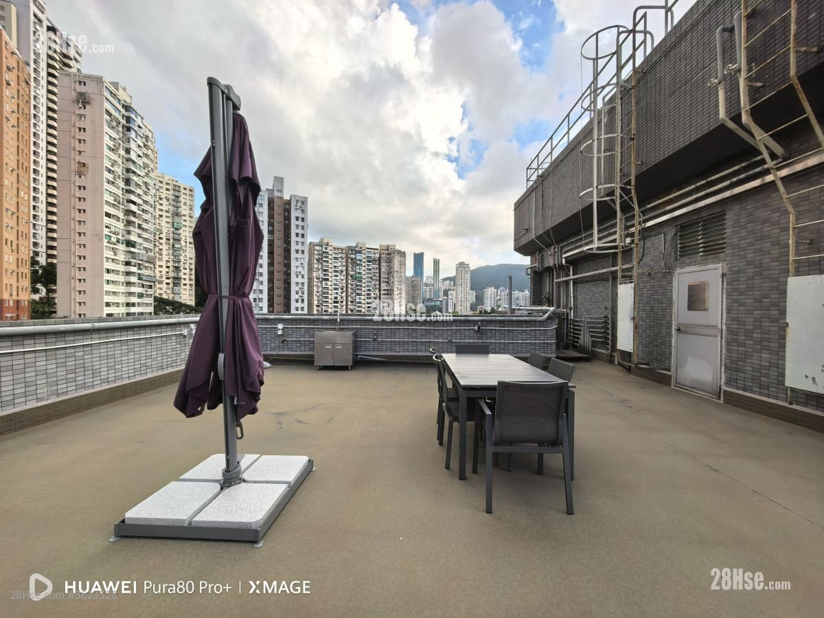 Yukon Heights Rental 3 Bedrooms , 2 Bathrooms 1,001 ft² Yukon Heights Rental 3 Bedrooms , 2 Bathrooms 1,001 ft²