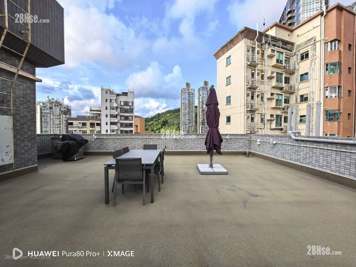 Yukon Heights Rental 3 Bedrooms , 2 Bathrooms 1,001 ft² Yukon Heights Rental 3 Bedrooms , 2 Bathrooms 1,001 ft²