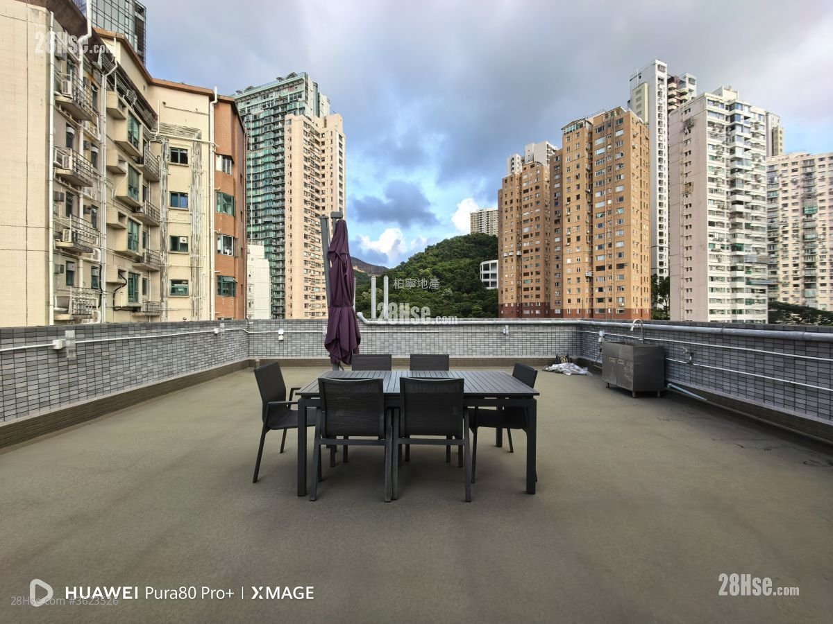 Yukon Heights Rental 3 Bedrooms , 2 Bathrooms 1,001 ft² Yukon Heights Rental 3 Bedrooms , 2 Bathrooms 1,001 ft²