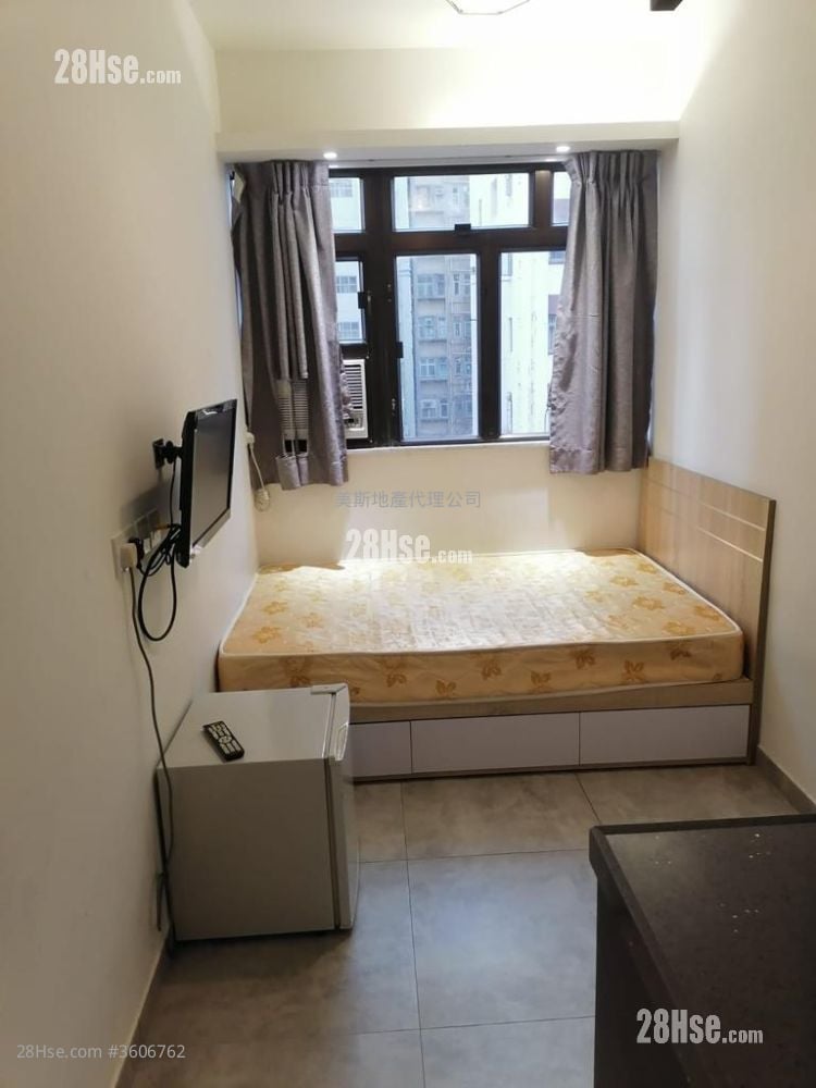 Kwong On Bank Mongkok Branch Building Rental Studio , 1 Bathroom 160 ft²
