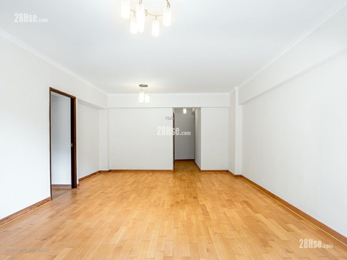 联邦花园 售盘 3 房 , 2 浴室 1,166 平方尺 联邦花园 售盘 3 房 , 2 浴室 1,166 平方尺