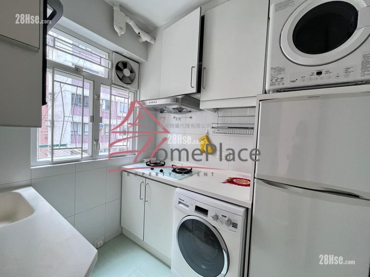 Sherwood Court Rental 3 Bedrooms , 2 Bathrooms 626 ft² Sherwood Court Rental 3 Bedrooms , 2 Bathrooms 626 ft²