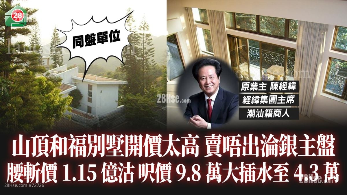 山頂和福別墅開價太高賣唔出淪銀主盤 腰斬價1.15億易手 呎價9.8萬大插水至4.3萬