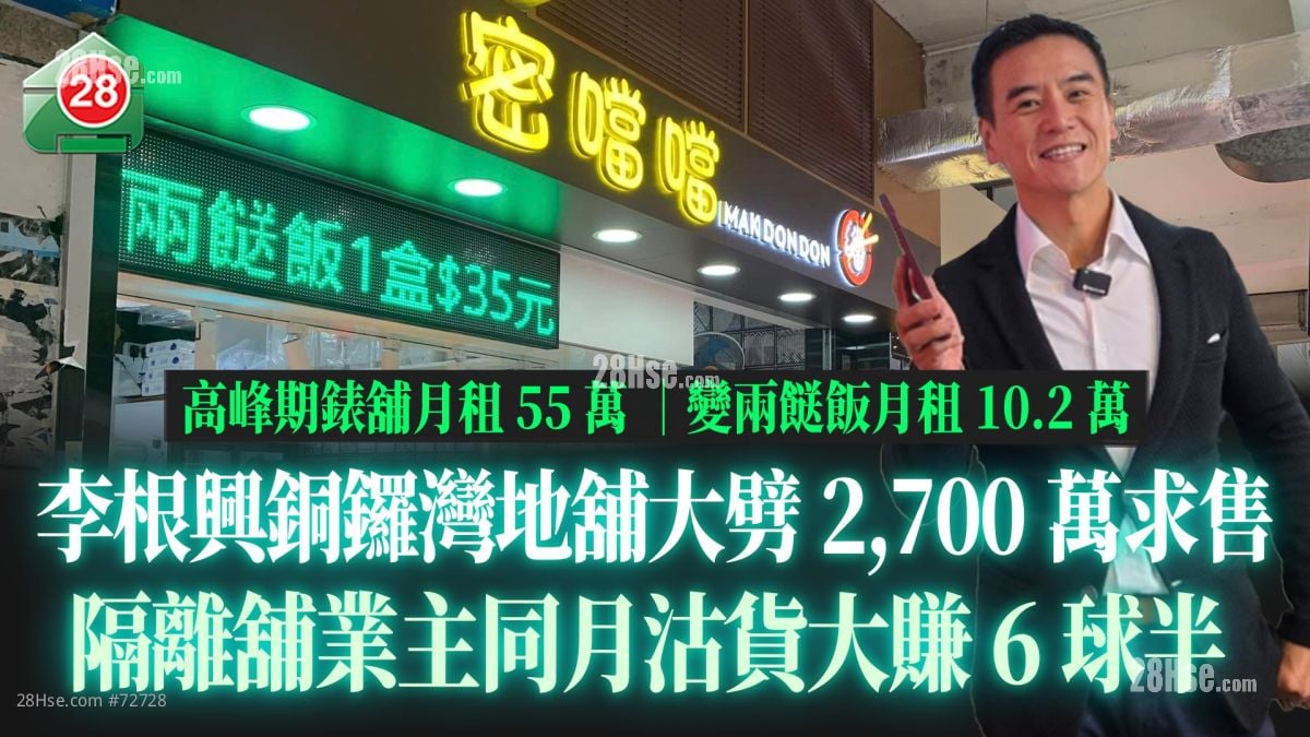李根興銅鑼灣地舖大劈2700萬求售 隔離舖業主同月沽貨大賺6球半｜高峰期錶舖月租55萬 變兩餸飯月租10.2萬