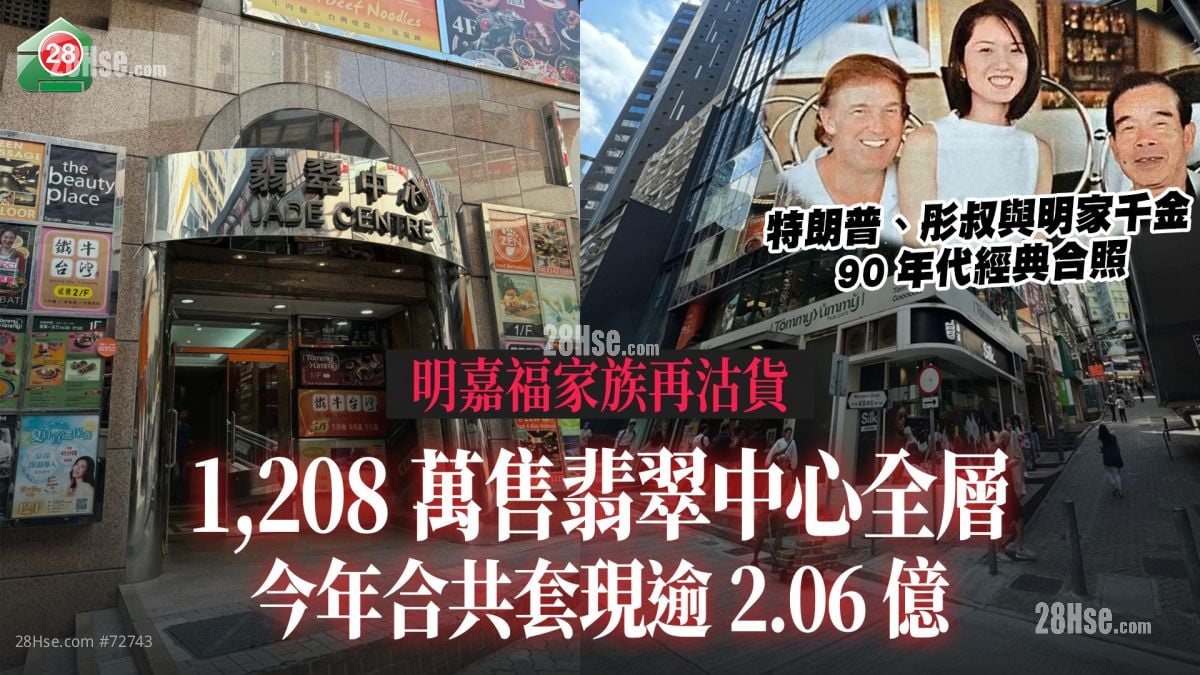 明嘉福家族再沽貨 1,208萬售翡翠中心全層 今年合共套現逾2.06億