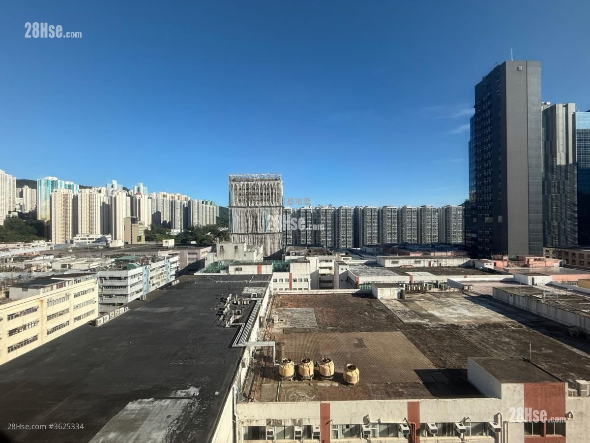 Tg Place Sell Tg Place Sell