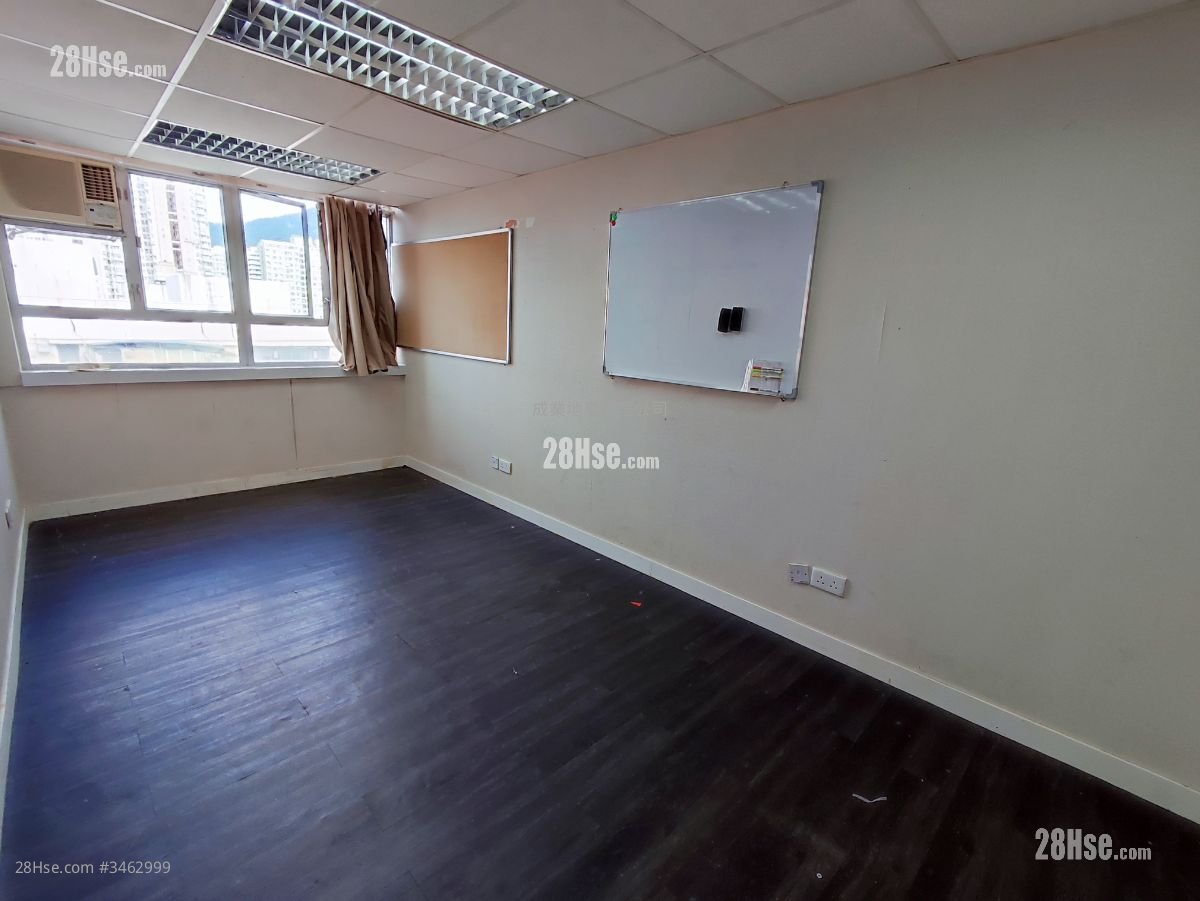 Efficiency House Rental