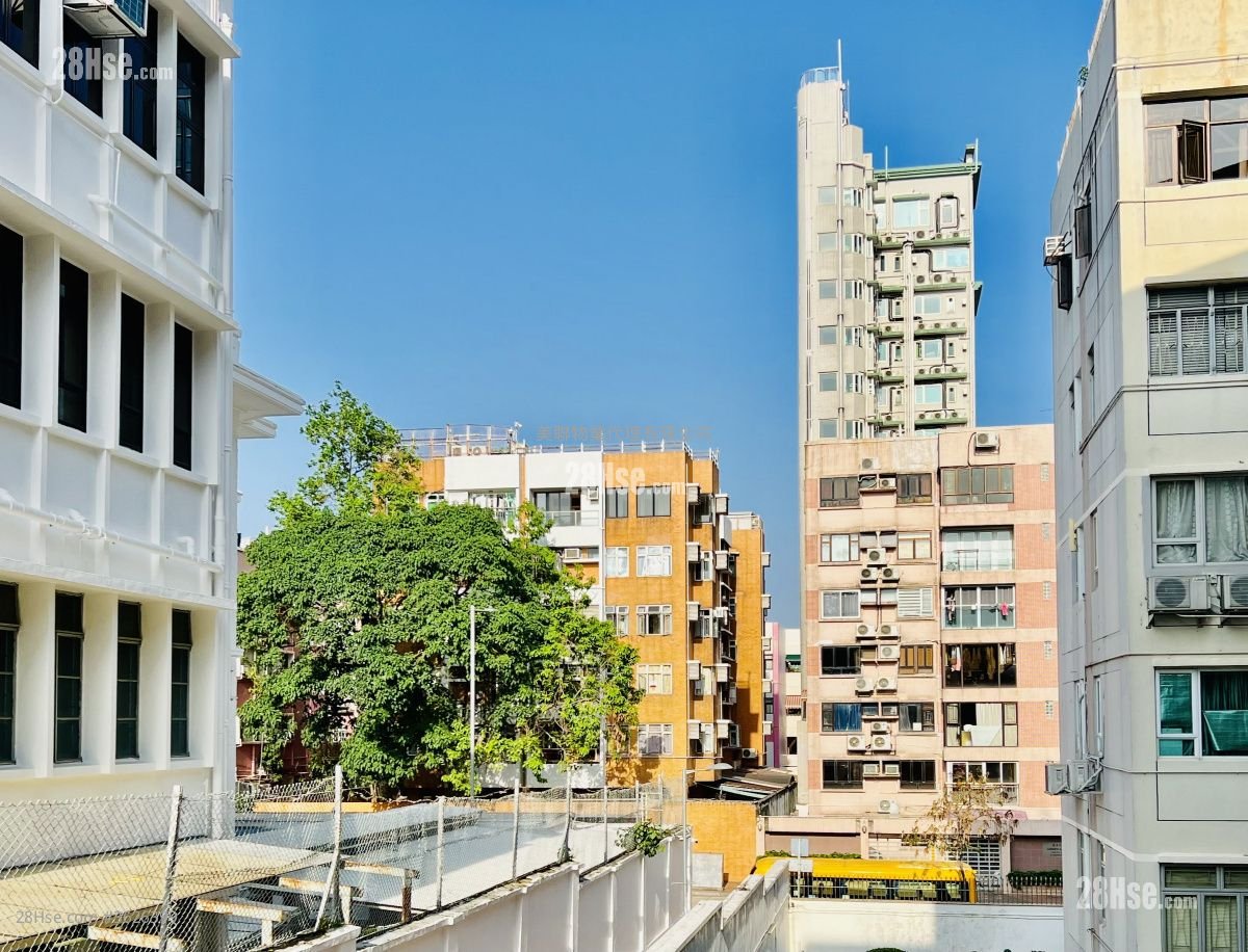 Inverness Villa Sell 2 Bedrooms , 2 Bathrooms 409 ft²